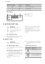 Preview for 8 page of AEG BEB351010M User Manual