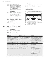 Preview for 32 page of AEG BEB351010M User Manual