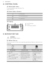 Предварительный просмотр 8 страницы AEG BEB352010M User Manual