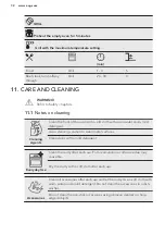 Предварительный просмотр 32 страницы AEG BEB355020B User Manual