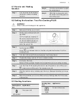 Предварительный просмотр 9 страницы AEG BEB355020M User Manual