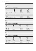 Предварительный просмотр 20 страницы AEG BEB355020M User Manual