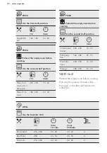 Preview for 22 page of AEG BEE431310M User Manual