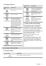 Preview for 11 page of AEG BEE435111M User Manual