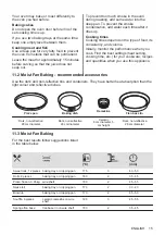 Preview for 15 page of AEG BEE435111M User Manual