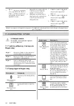 Preview for 32 page of AEG BEE435111M User Manual