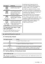 Preview for 33 page of AEG BEE435111M User Manual