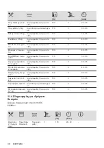 Preview for 38 page of AEG BEE435111M User Manual