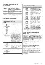 Preview for 55 page of AEG BEE435111M User Manual