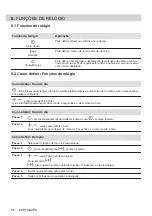 Preview for 56 page of AEG BEE435111M User Manual