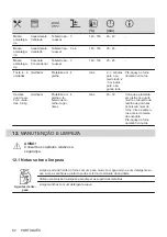 Preview for 62 page of AEG BEE435111M User Manual