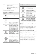 Preview for 77 page of AEG BEE435111M User Manual