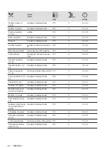 Preview for 82 page of AEG BEE435111M User Manual