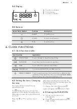 Preview for 9 page of AEG BEE435220B User Manual