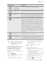 Предварительный просмотр 9 страницы AEG BEE455010M User Manual