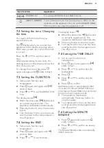 Предварительный просмотр 11 страницы AEG BEE455010M User Manual