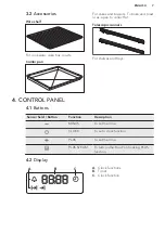 Предварительный просмотр 7 страницы AEG BEE455120M User Manual