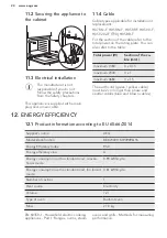 Предварительный просмотр 24 страницы AEG BEK230011M User Manual