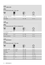 Preview for 18 page of AEG BEK231010M User Manual