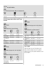 Preview for 19 page of AEG BEK231010M User Manual