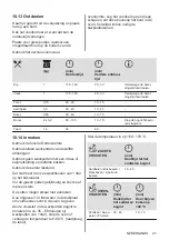 Preview for 21 page of AEG BEK231010M User Manual