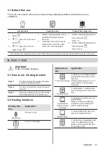 Preview for 37 page of AEG BEK231010M User Manual