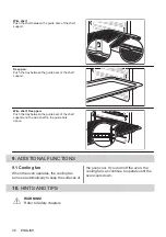 Preview for 40 page of AEG BEK231010M User Manual