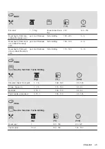 Preview for 45 page of AEG BEK231010M User Manual