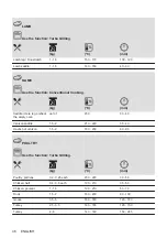 Preview for 46 page of AEG BEK231010M User Manual