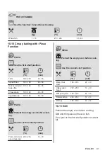 Preview for 47 page of AEG BEK231010M User Manual