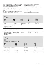 Preview for 73 page of AEG BEK231010M User Manual