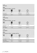 Preview for 74 page of AEG BEK231010M User Manual