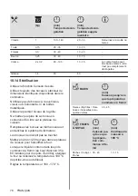 Preview for 78 page of AEG BEK231010M User Manual