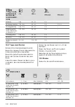 Preview for 102 page of AEG BEK231010M User Manual