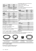 Preview for 108 page of AEG BEK231010M User Manual