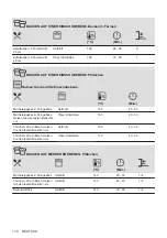 Preview for 110 page of AEG BEK231010M User Manual