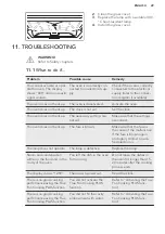 Предварительный просмотр 29 страницы AEG BEK351110M User Manual