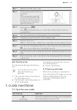 Предварительный просмотр 11 страницы AEG BEK35502HM User Manual