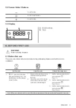 Preview for 9 page of AEG BEK431011M User Manual