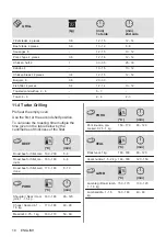 Preview for 18 page of AEG BEK431011M User Manual