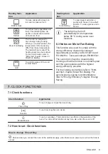 Предварительный просмотр 9 страницы AEG BEK435220M User Manual