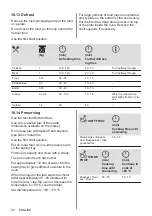 Предварительный просмотр 20 страницы AEG BEK435220M User Manual