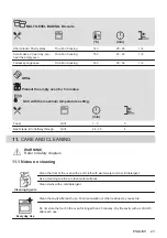 Предварительный просмотр 23 страницы AEG BEK435220M User Manual