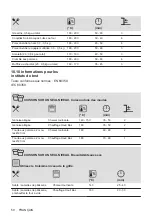 Предварительный просмотр 50 страницы AEG BEK435220M User Manual