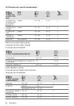 Предварительный просмотр 68 страницы AEG BEK435220M User Manual