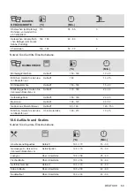 Предварительный просмотр 69 страницы AEG BEK435220M User Manual