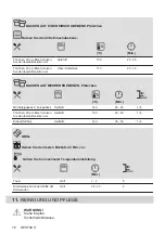 Предварительный просмотр 78 страницы AEG BEK435220M User Manual