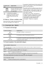 Предварительный просмотр 91 страницы AEG BEK435220M User Manual