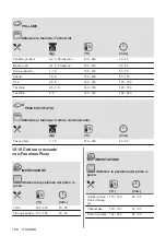 Предварительный просмотр 100 страницы AEG BEK435220M User Manual