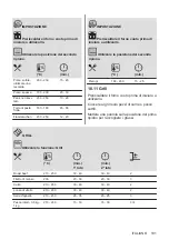 Предварительный просмотр 101 страницы AEG BEK435220M User Manual